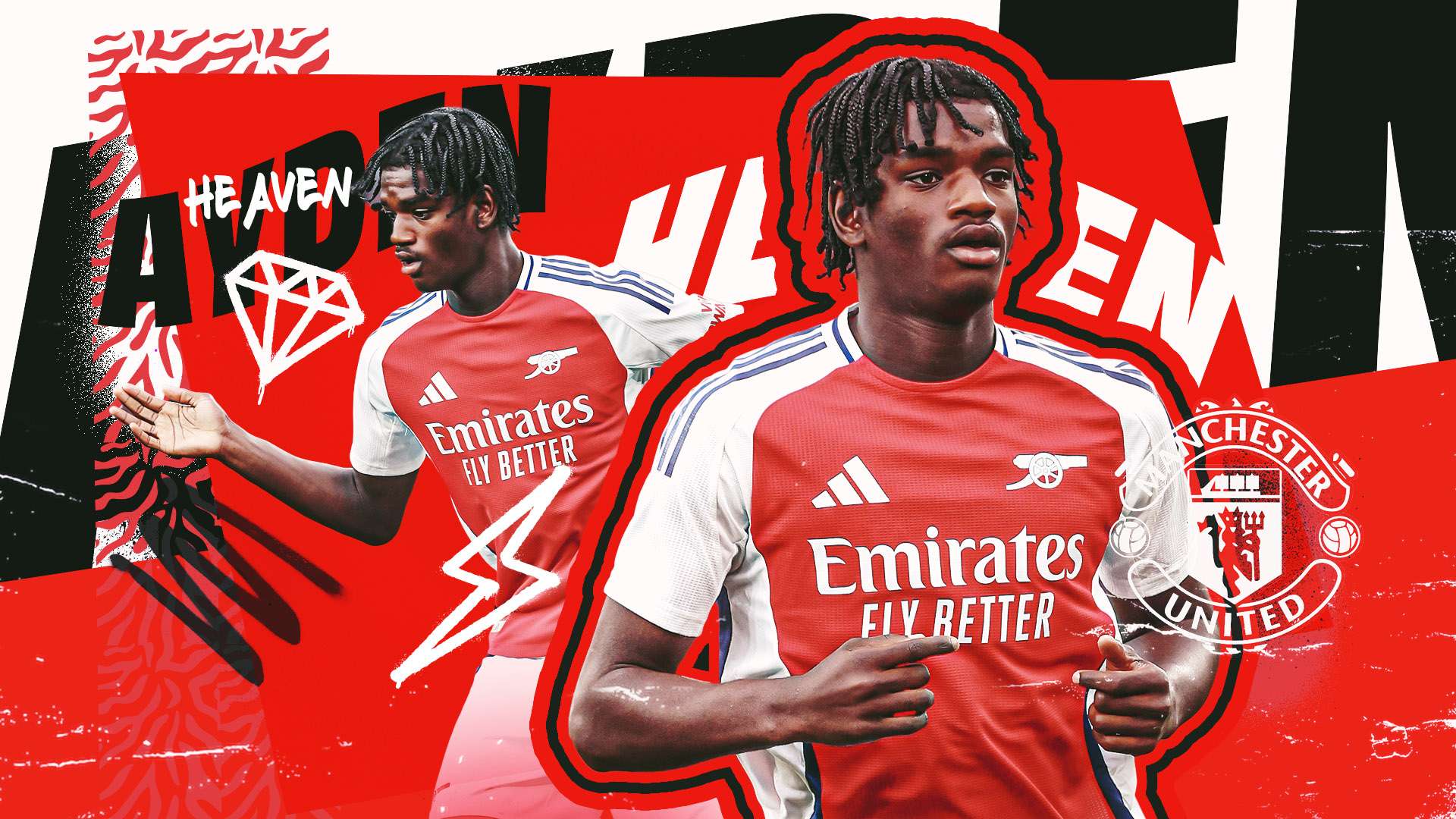 球队阵容的 球队阵容的